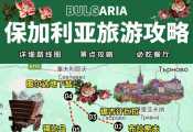 保加利亚定制旅游团，索非亚地接包车导游